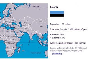 Kui palju vett Eesti elanikel kulub? 